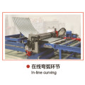 High Efficiency High-Precision Fabriqué en Chine Grain Elevator Granary Cladding Roll Forming Machine Line